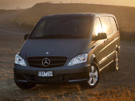 Android магнитолы Mercedes-Benz Vito W639 2004-2014